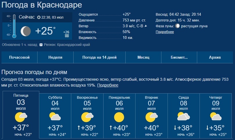 Greetings from sunny Krasnodar) - Krasnodar, Desert, Weather, Heat