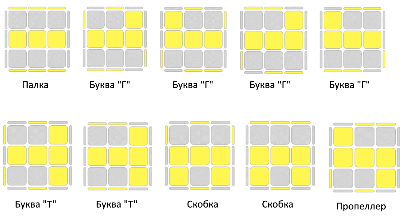 Come to us... - My, Come to us, Speedcubing, Frederick, Longpost