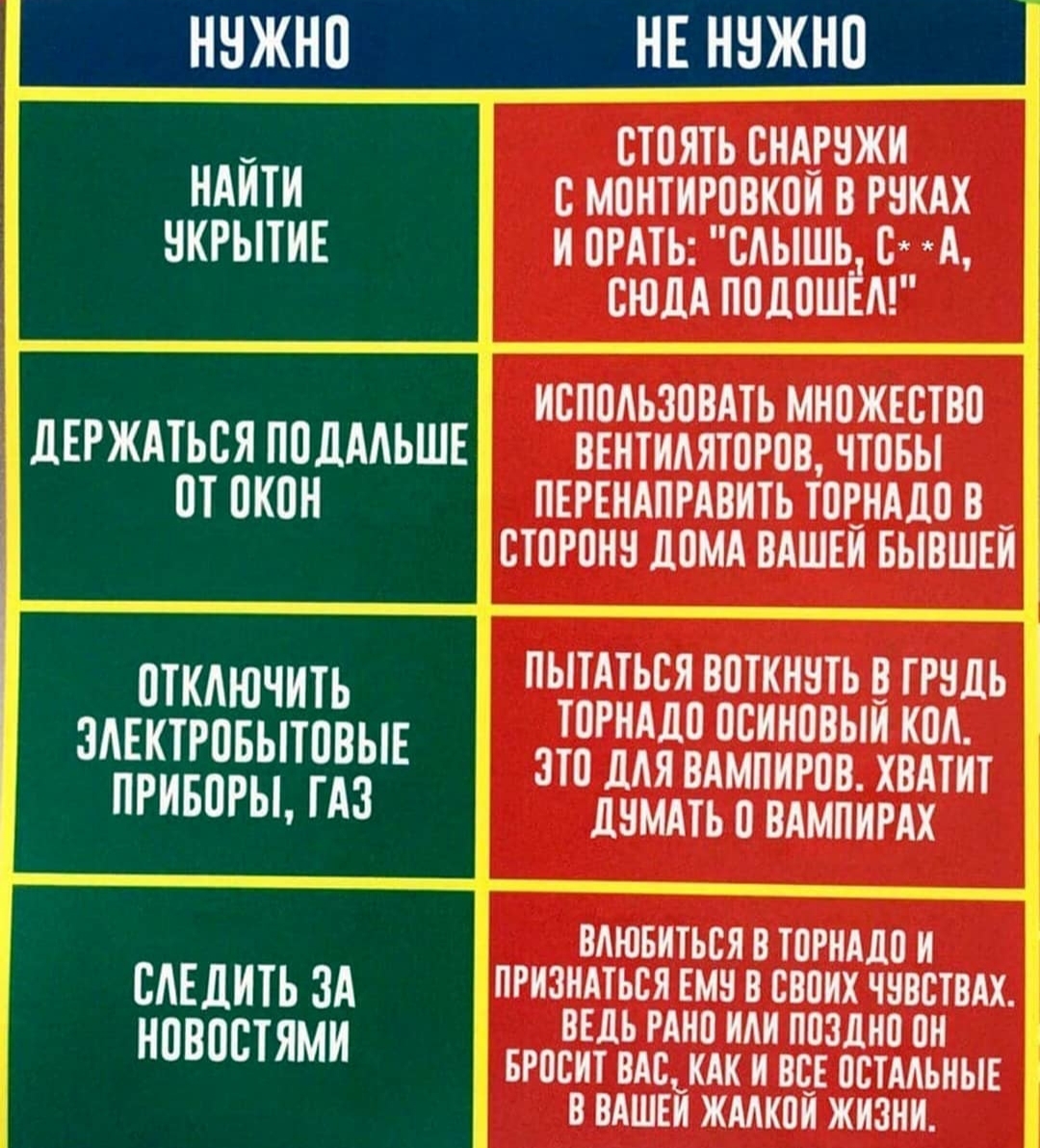 Что нужно делать при торнадо - Юмор, Гайд, Торнадо, Картинка с текстом