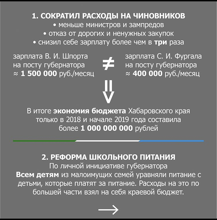 Почему Хабаровский край за своего губернатора - Политика, Сергей Фургал, Хабаровский край, Протест, Длиннопост