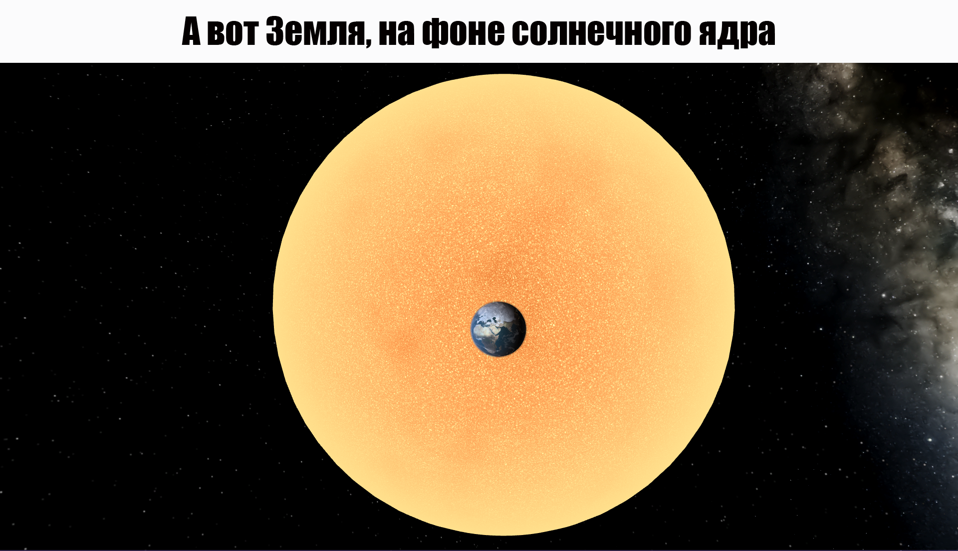 solar core - The sun, Space, Longpost, Hydrogen