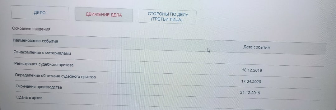 Нужна юридическая помощь - Лига юристов, Суд, Коллекторы, Без рейтинга, Длиннопост