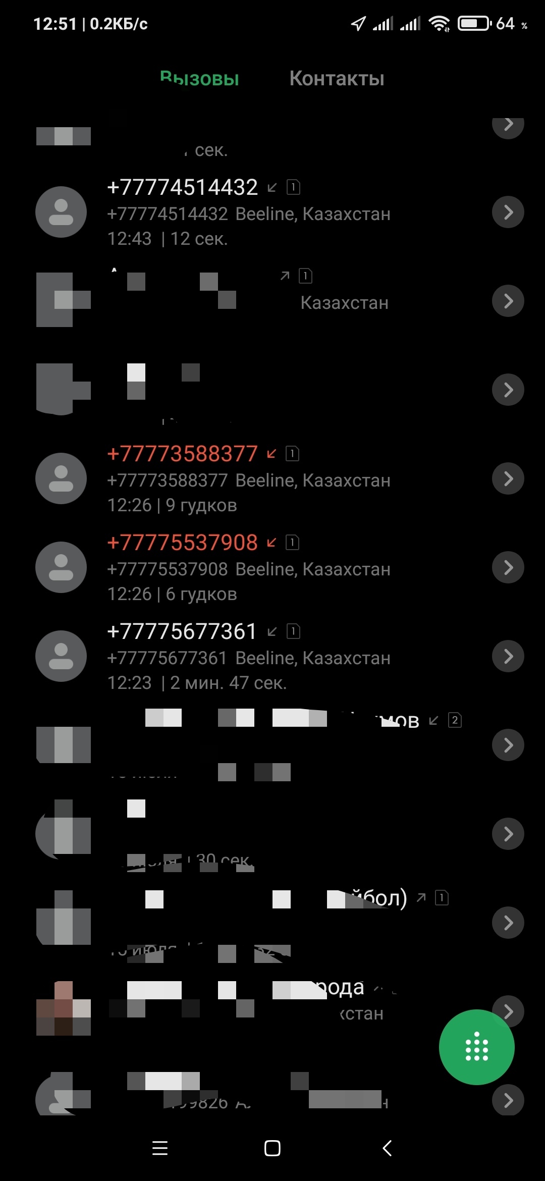 Fraudsters Kazakhstan Caspian - My, Kazakhstan, Phone scammers, Internet Scammers, Longpost