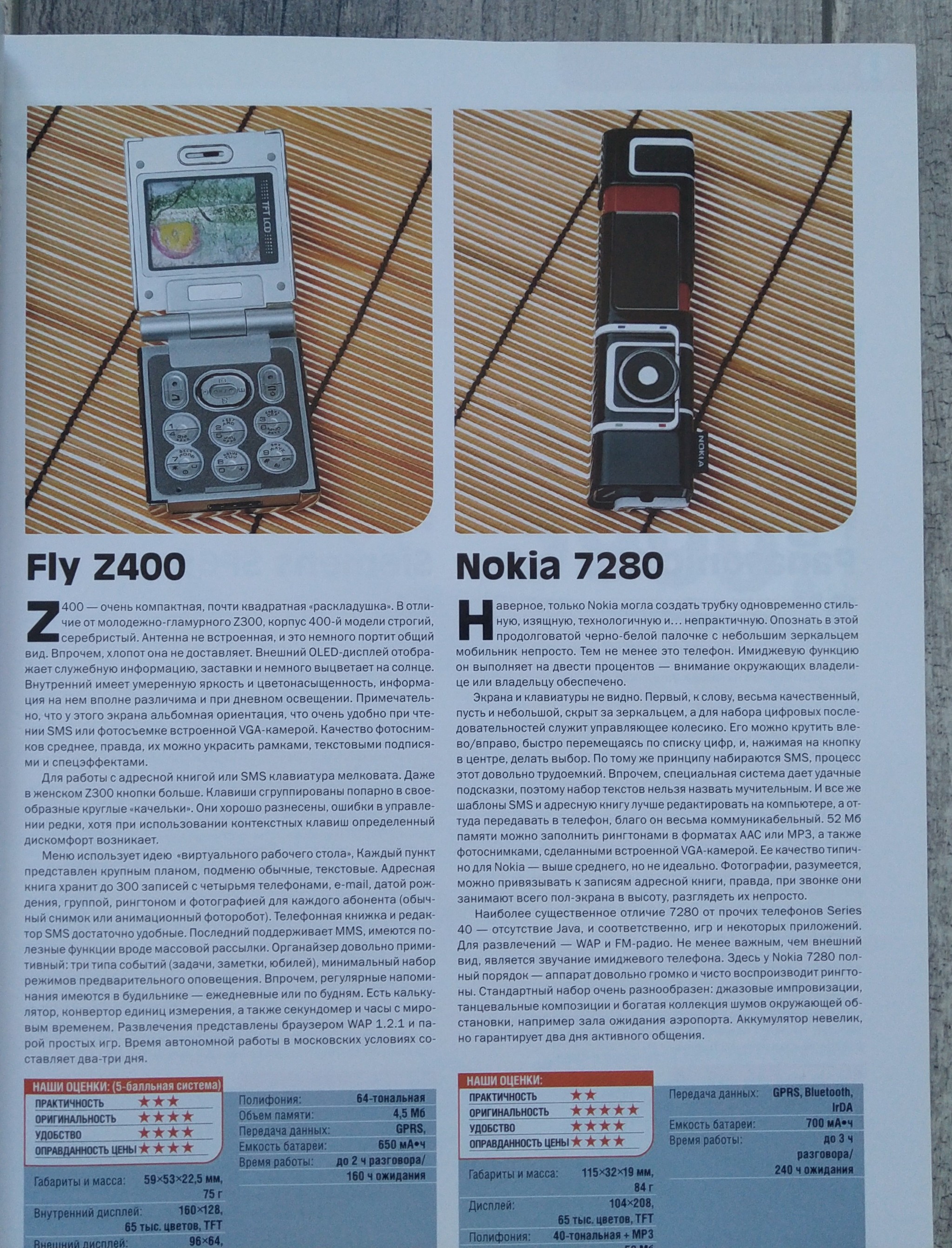 Mobile news from 15 years ago - My, Retro, Telephone, 2000s, Nokia, Walkman, Kpc, Mp3, Longpost