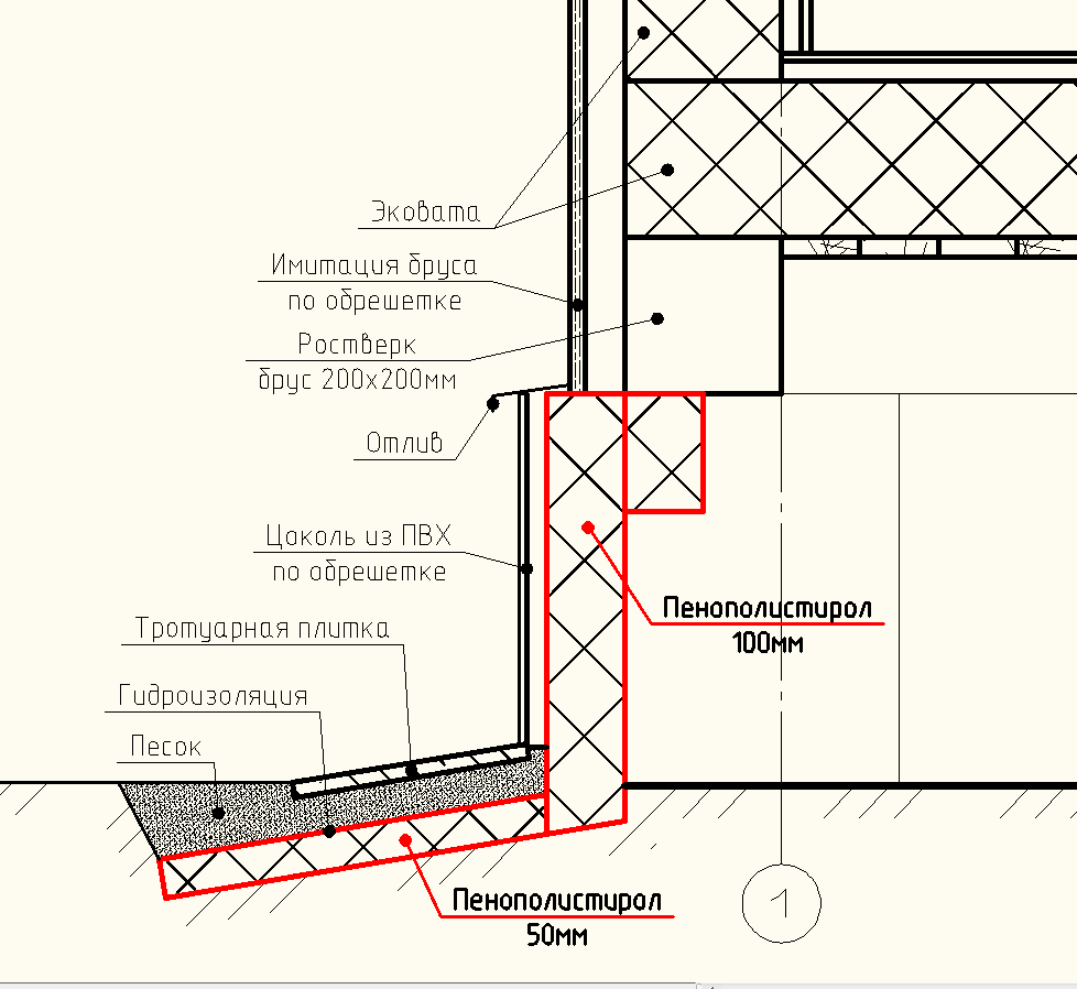 как повысить энергоэффективность дома (99) фото