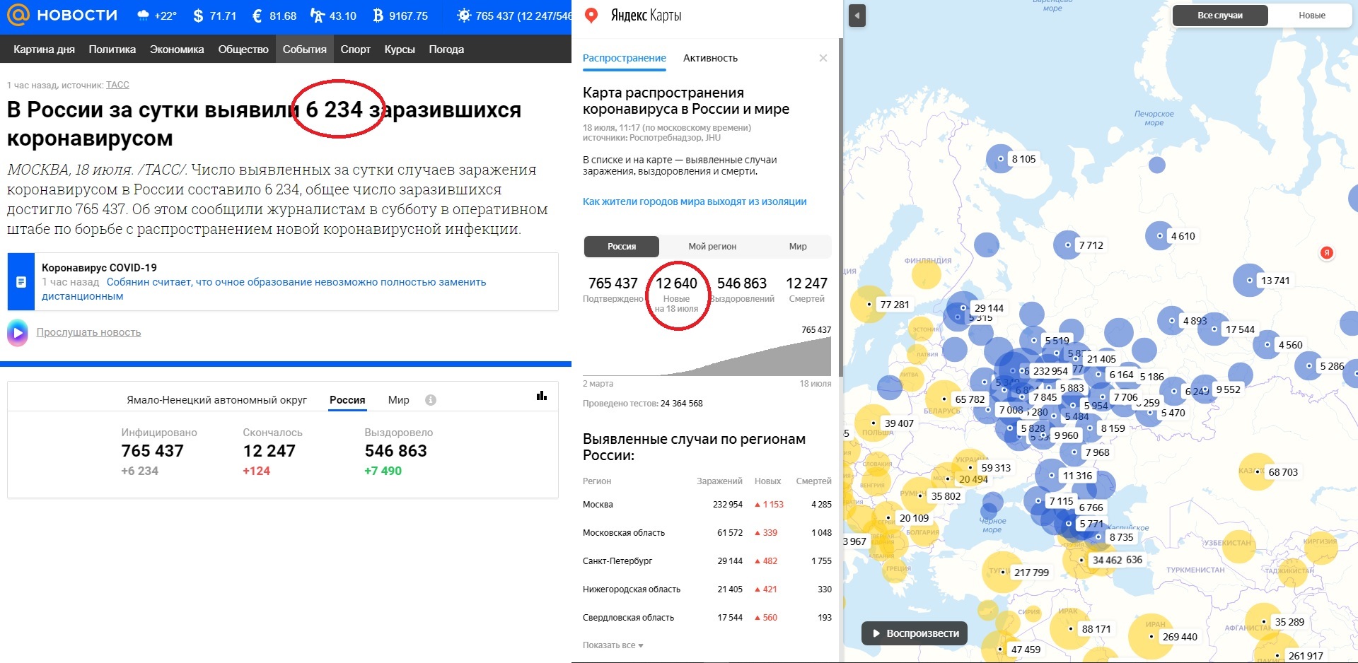 The whole point of our statistics - My, Coronavirus, Mail ru, Yandex., Deception, No rating