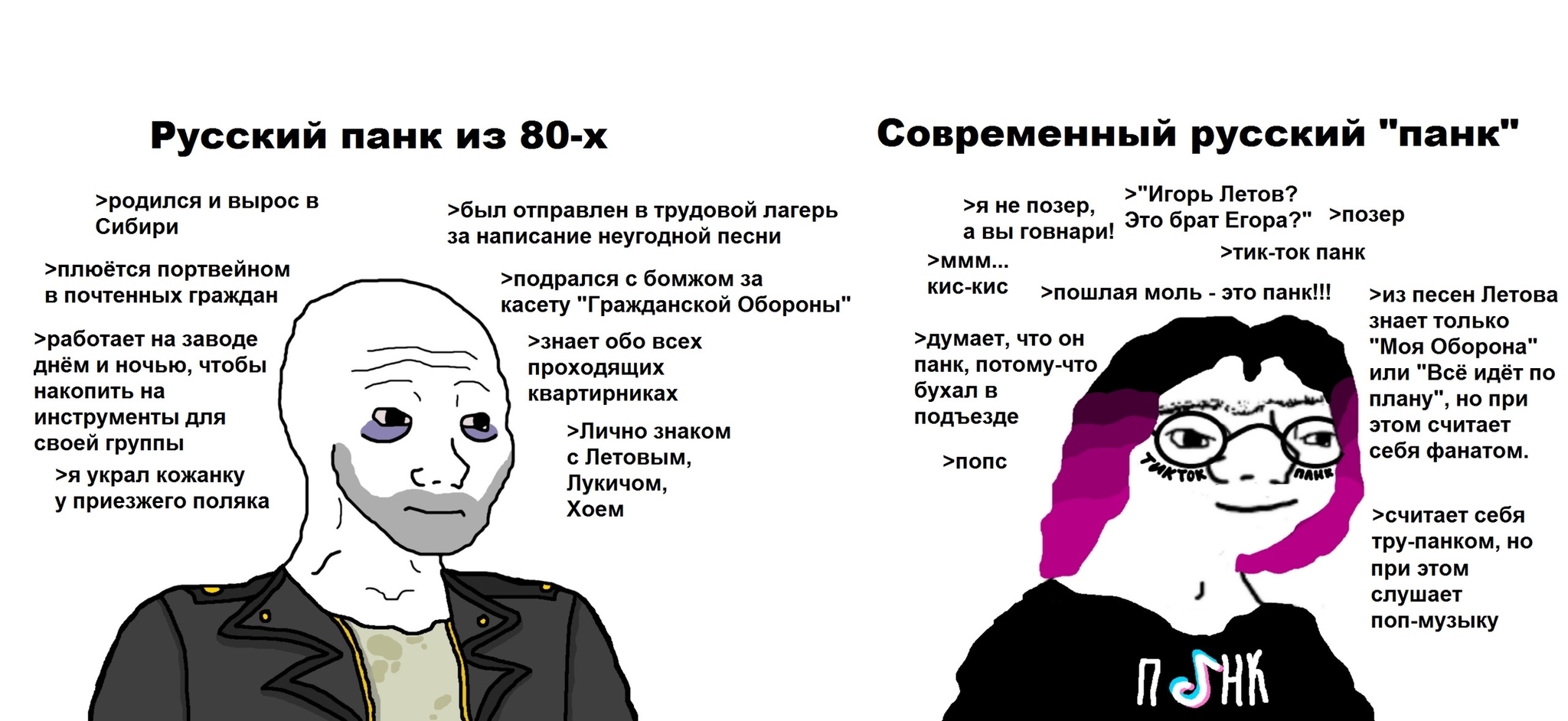 Мемы про Егора Летова