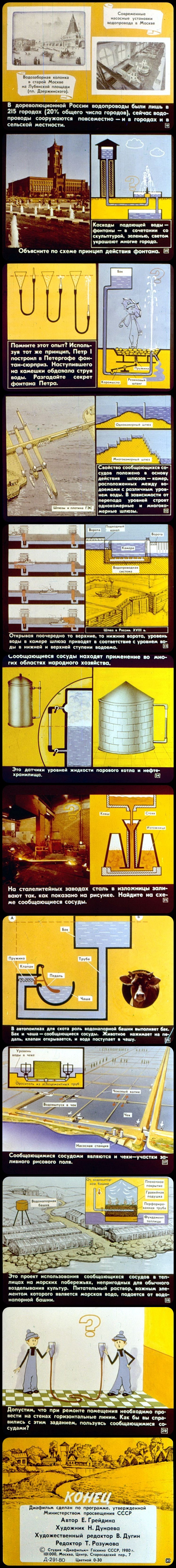 Сообщающиеся сосуды (1980) - СССР, Длиннопост, Прошлое, Картинка с текстом, Диафильмы