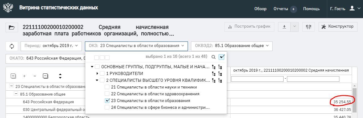 Не прячьте ваши денежки! По банкам и углам! - Моё, МРОТ, Зарплата, Расчет, Картинки, Длиннопост, Депутаты