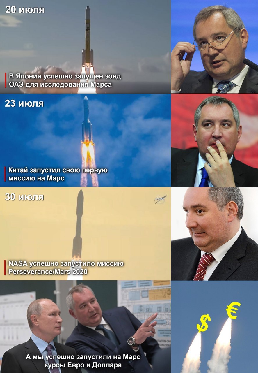 On the wave of mission launches to Mars - Dmitry Rogozin, NASA, Mars, Exchange Rates, Politics