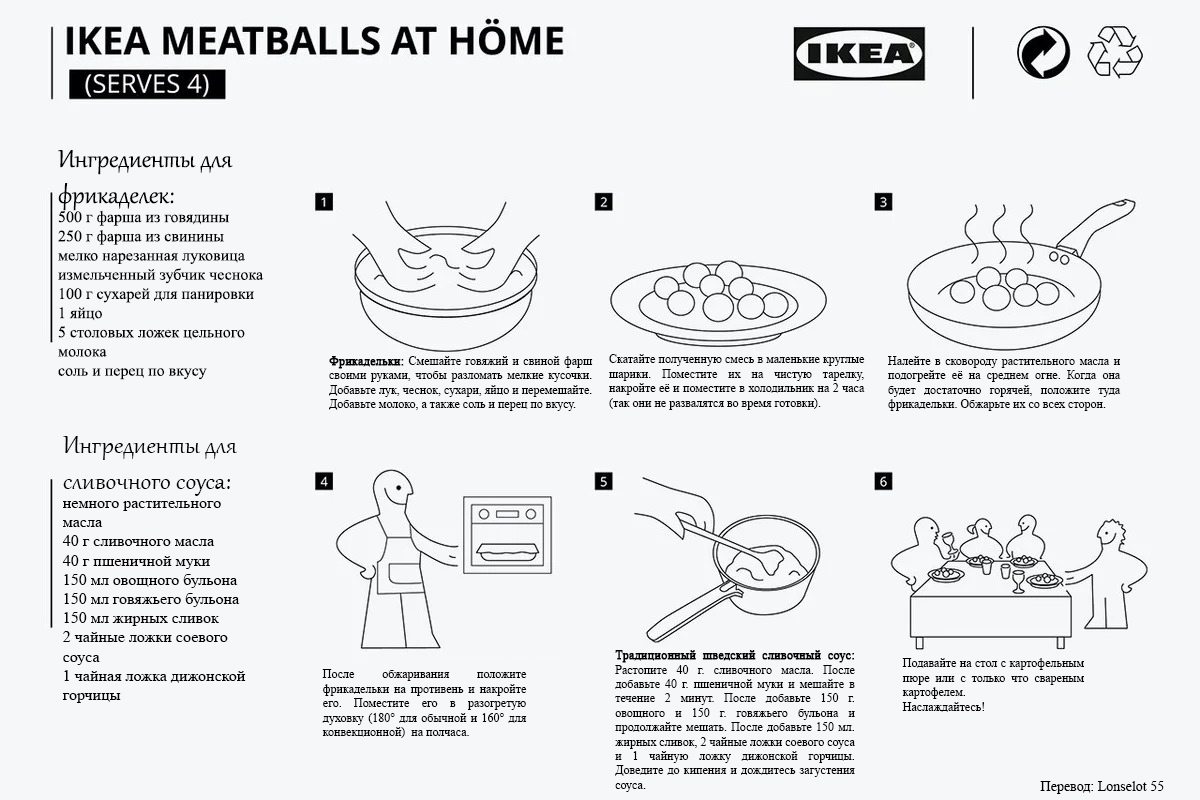 IKEA опубликовала рецепт своих фирменных фрикаделек. Вот он