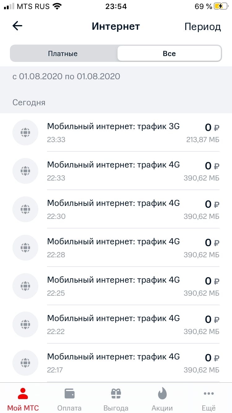 Проверьте, не списывает ли МТС ваш интернет трафик | Пикабу