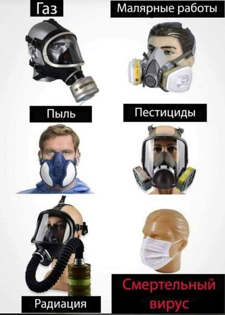 Masks - Mask, Protection