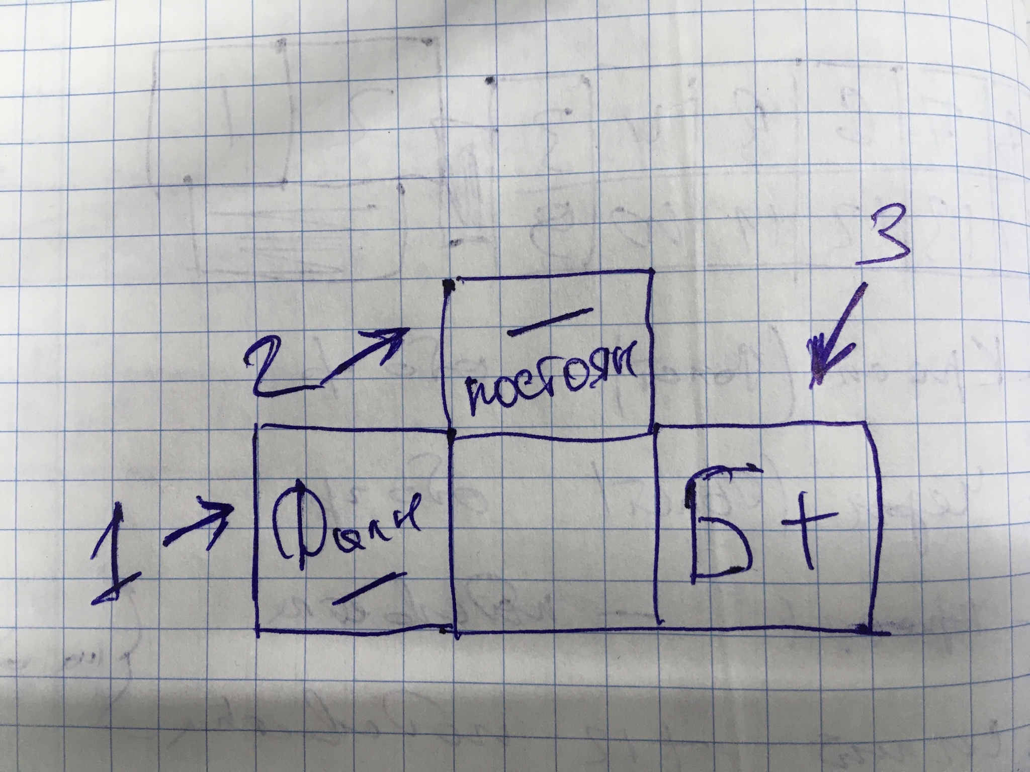 Help with connection!! - My, Auto, Auto Light, Auto electrician, Longpost