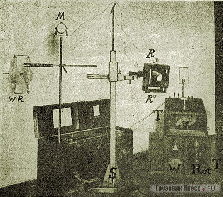 X-ray cars of engineer Fedoritsky - Engineer, Российская империя, Longpost, X-ray