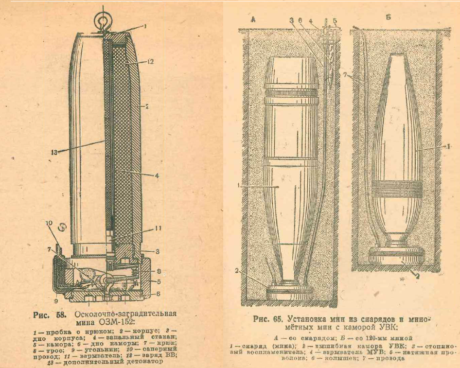 Русские минами. Противопехотная мина ОЗМ-152. Выпрыгивающая противопехотная управляемая мина ОЗМ-152. Мина ОЗМ 152. ОЗМ 160 мина.