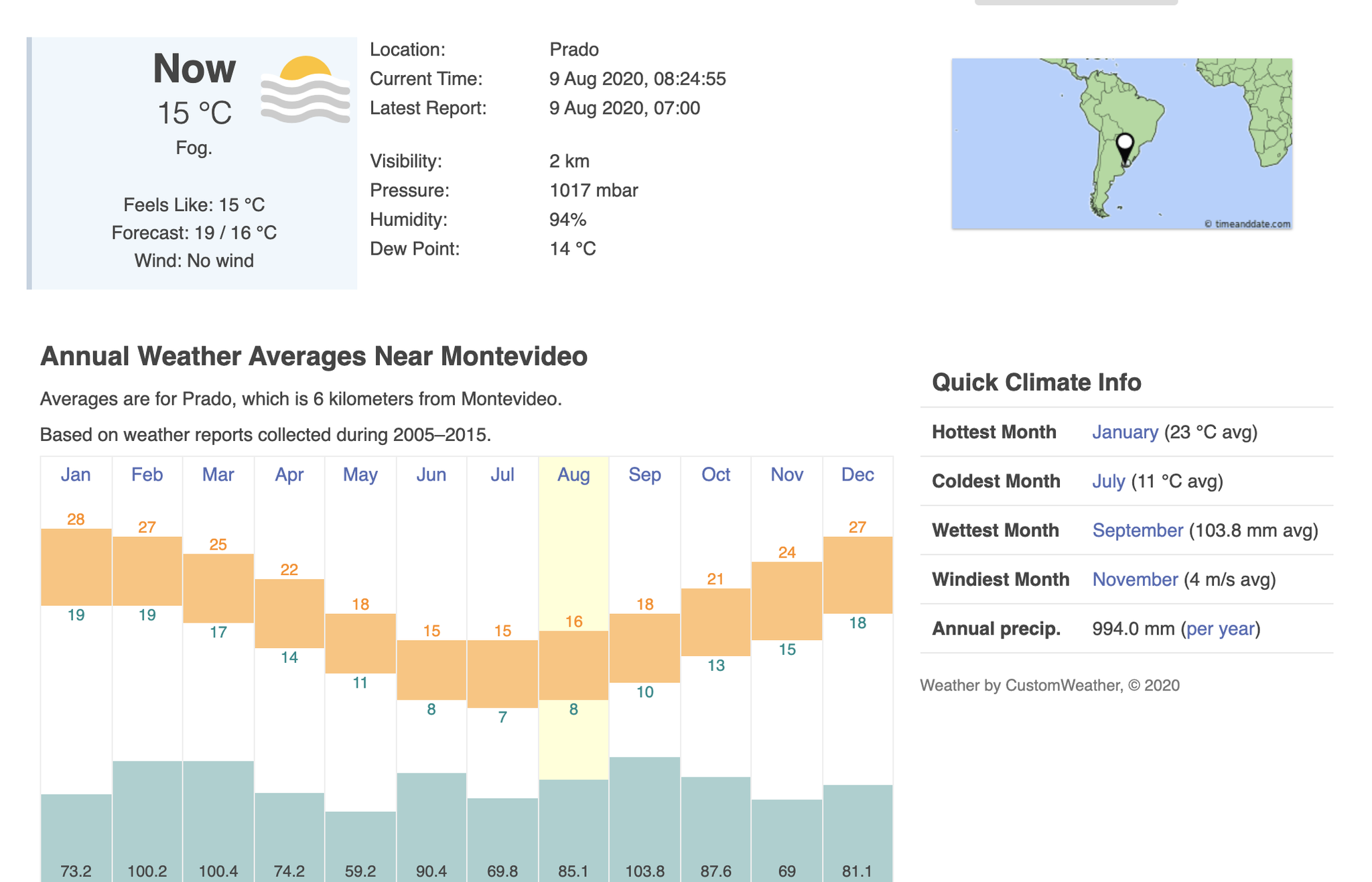 Notes from Uruguay // Winter weather - My, Uruguay, Latin America, Weather, Winter, Fog, Longpost