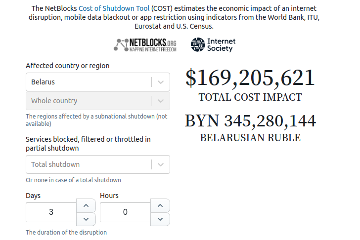 How much does it cost to turn off the Internet in Belarus? - Politics, Republic of Belarus, Protests in Belarus, Without Internet