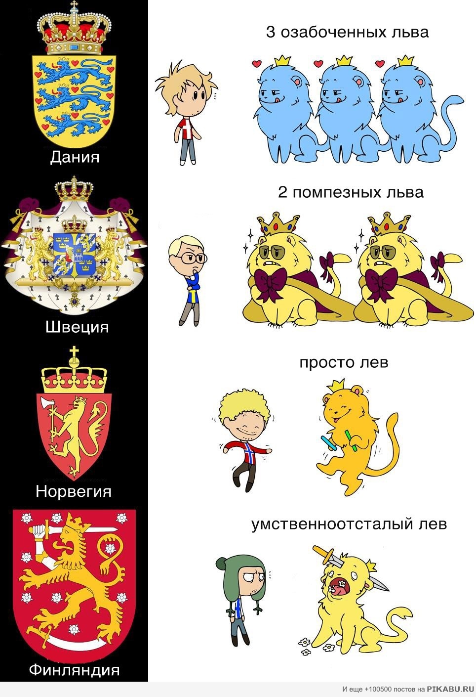 Ностальгия олдфага Пикабу - Пикабу, Олдфаги, Длиннопост, Прошлое, Посты на Пикабу, Старые посты, Скриншот