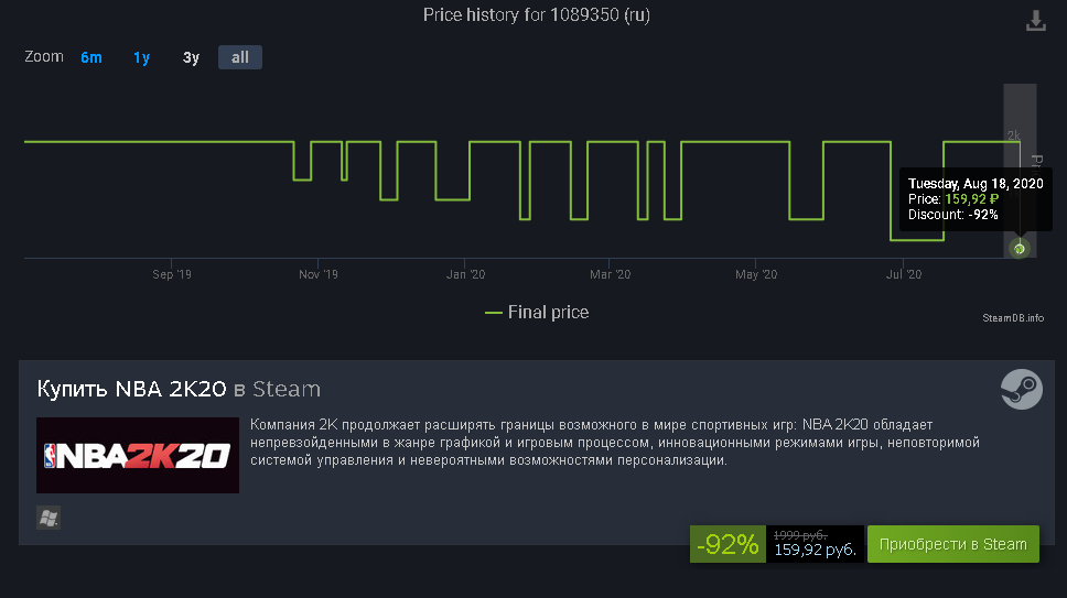 NBA 2K20 СКИДКА 92% ( исторический минимум) - Steam, Скидки, Не халява, NBA