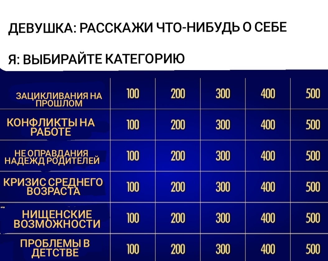 Когда не знаешь с чего начать - Своя игра, Отношения, Пессимизм, Юмор, Нытье