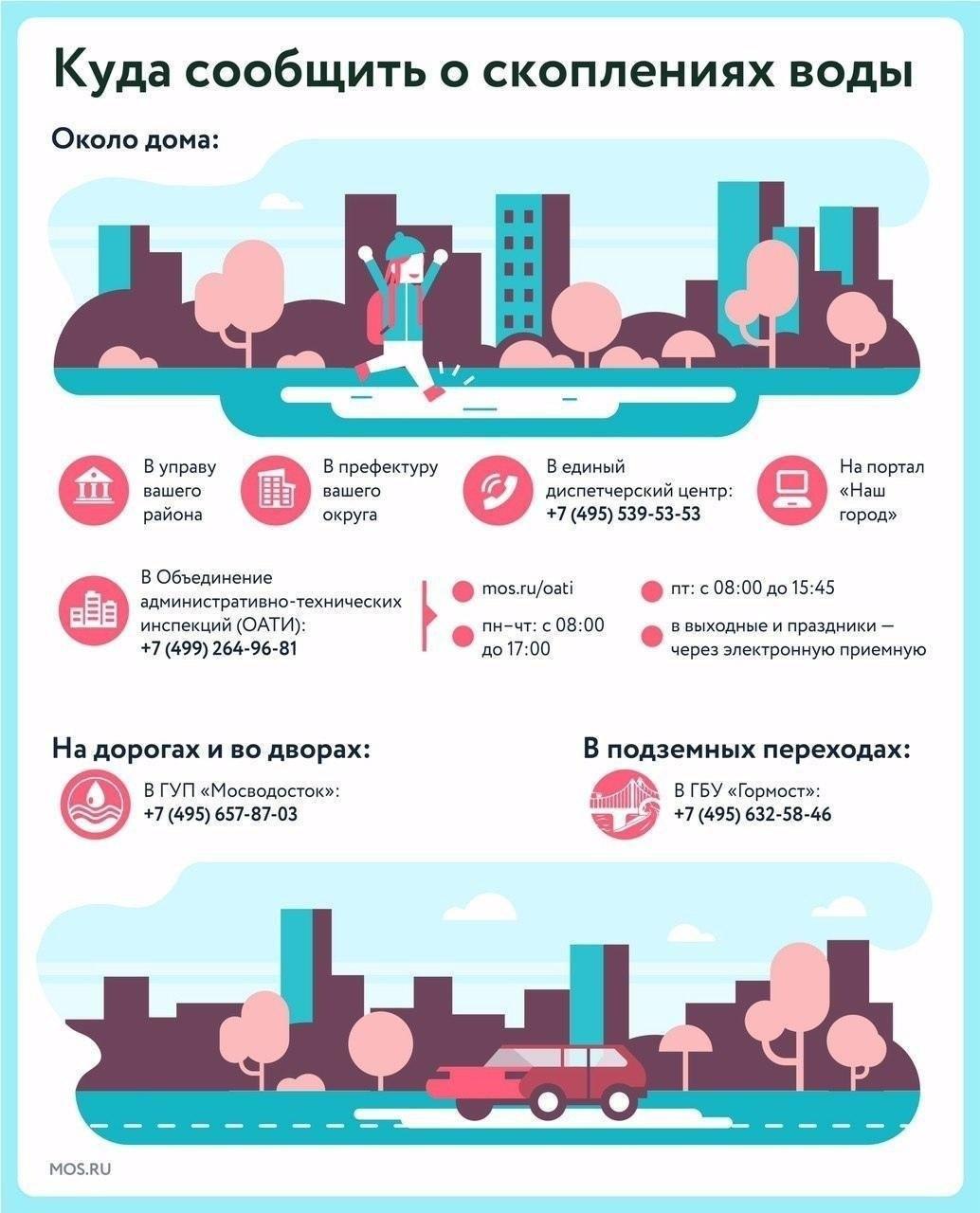 From what is relevant today in the capital - Moscow, Service, Flooding, Instructions, Потоп, Water