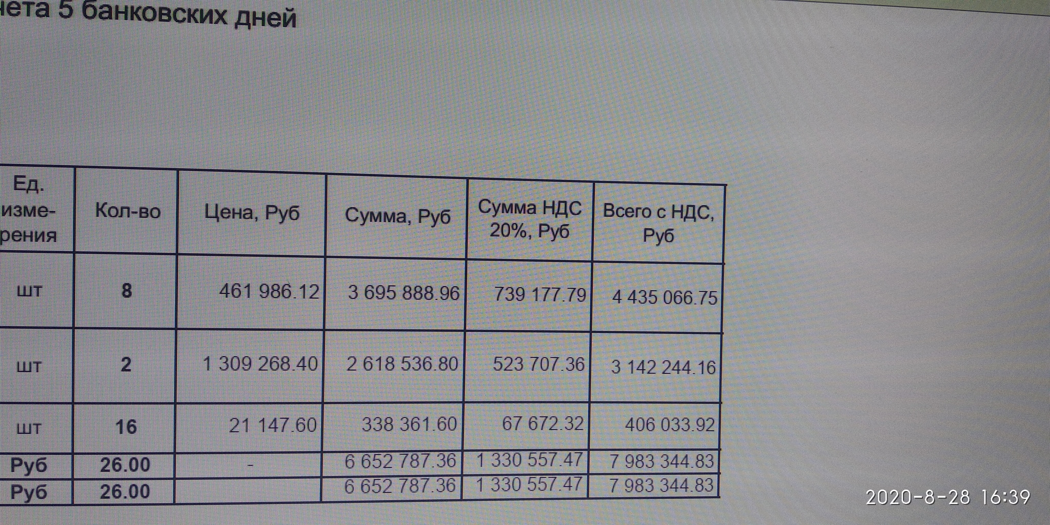 Манагеры... | Пикабу