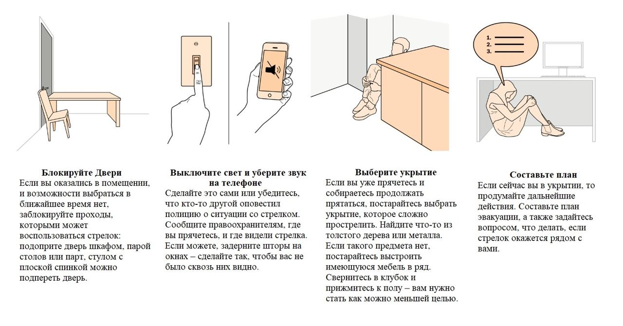 Be ready - Recommendations, Instructions, Self defense, The rescue, Terrorism, Longpost