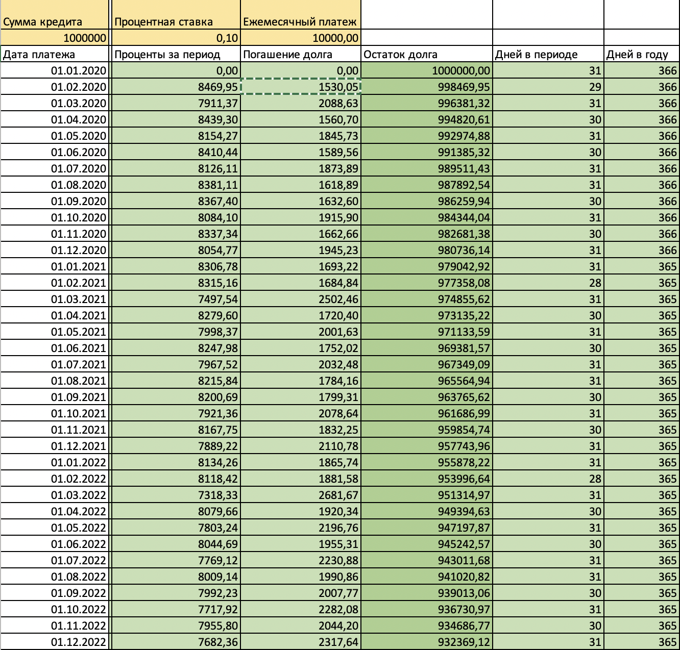 Complex simple interest 2. Calculations - My, Bank, Interest rate, Теория заговора, Lawyers, Longpost