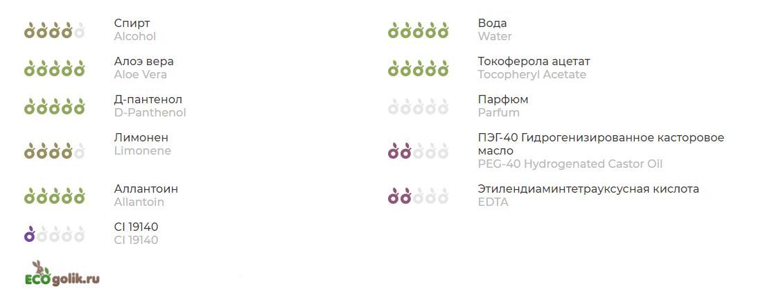 Лосьон после бритья Charle - Моё, Вкб, Бритье, Обзор, Лосьон, Лосьон после бритья, Косметика, Гигиена, Длиннопост