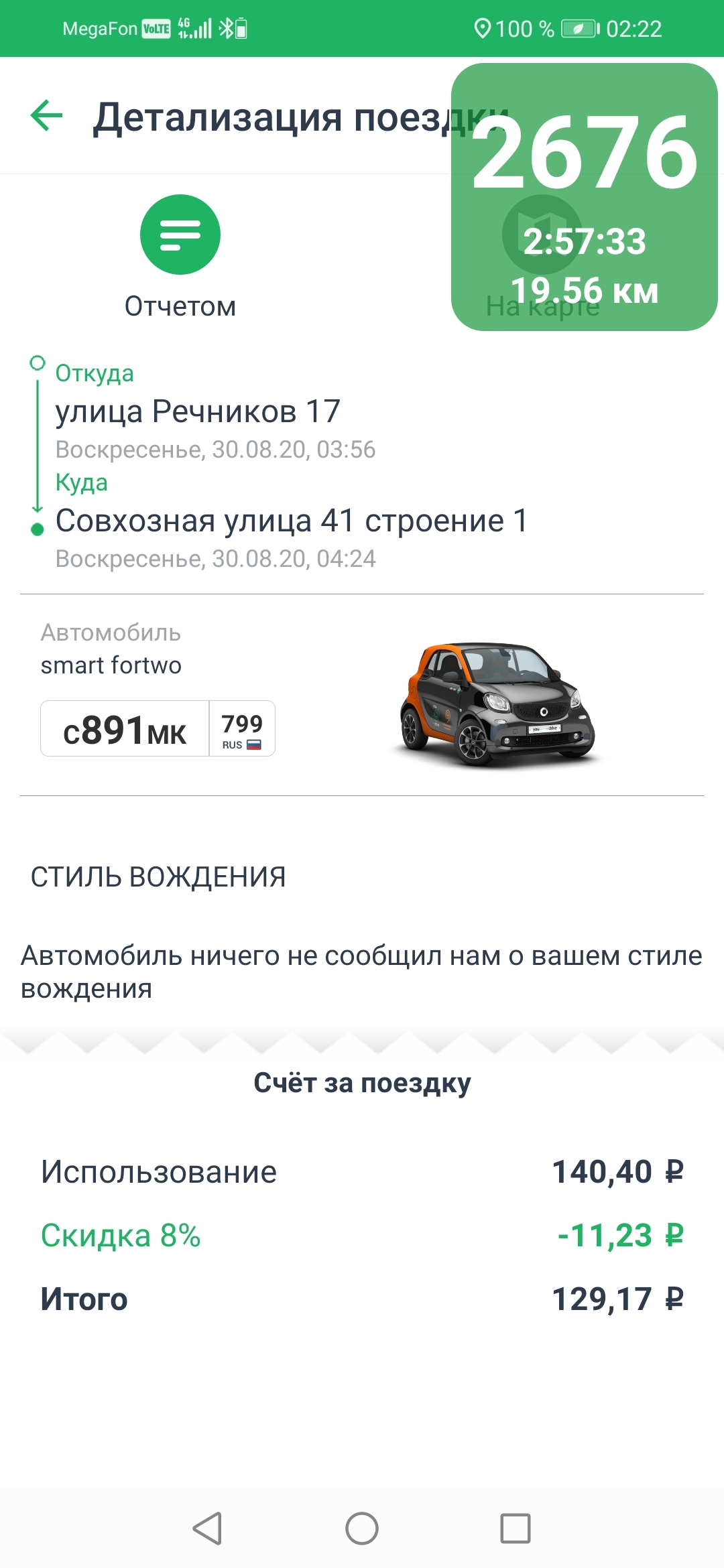 YouDrive, such YouDrive... - My, Car sharing, Auto, Fine, Longpost