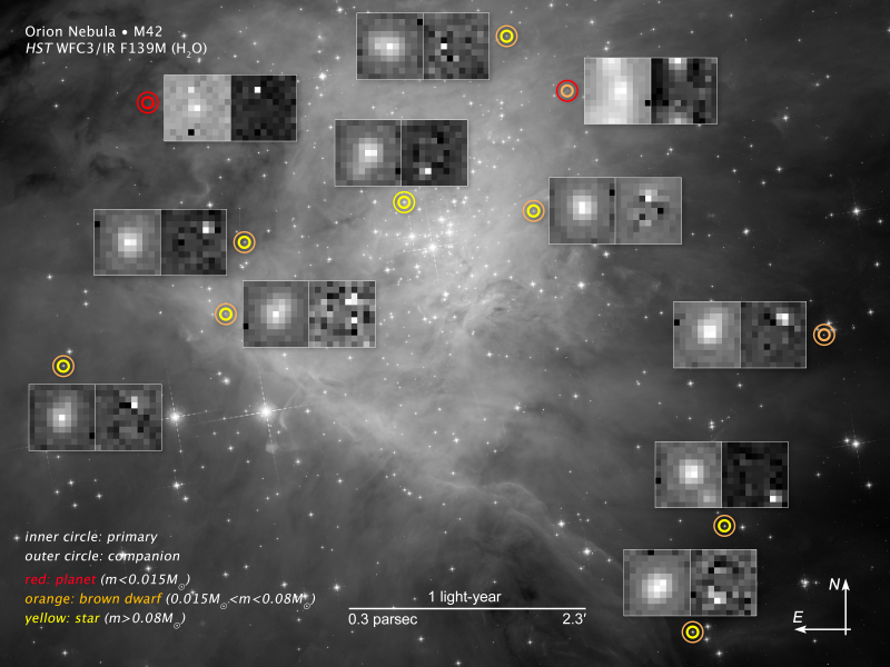 Cold stars or hot planets? - Space, Esa, NASA, Video, Longpost, Kelvins