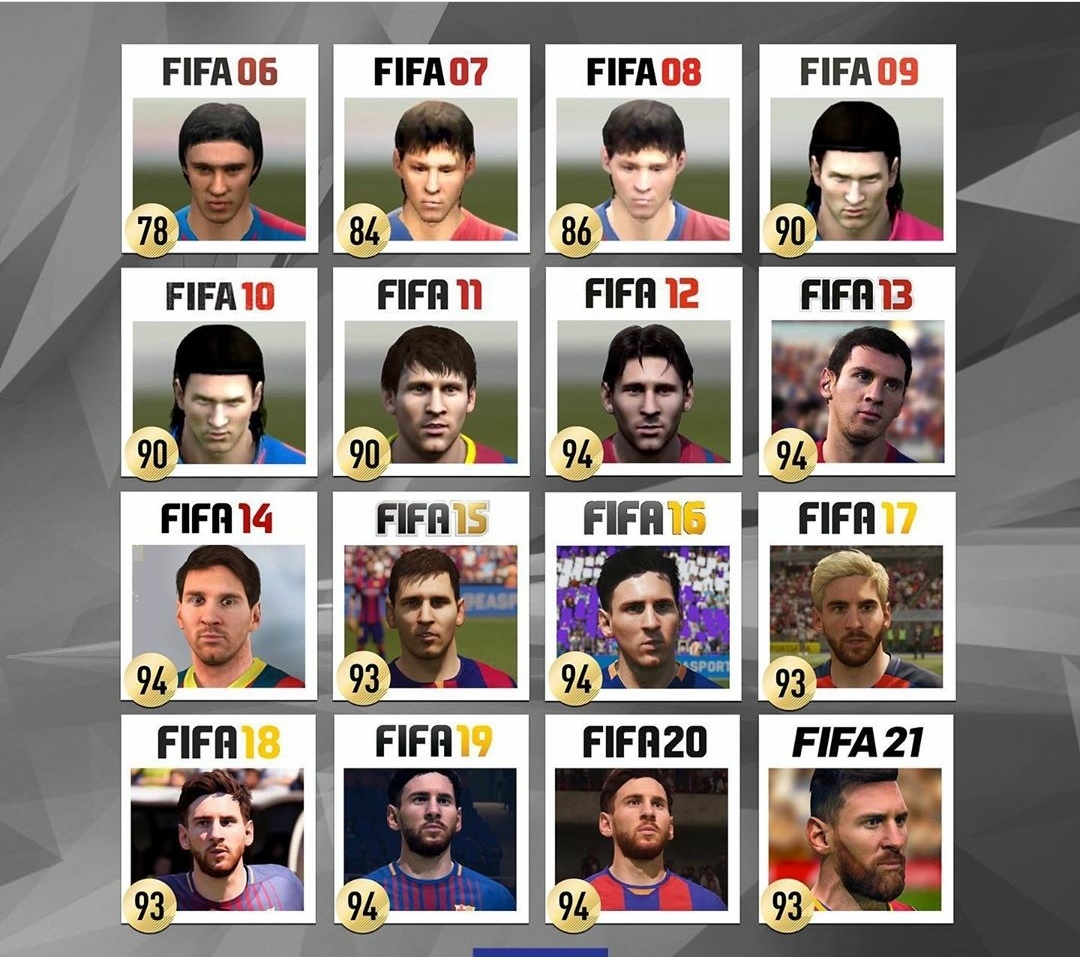 Messi's evolution in FIFA - Football, FIFA, Lionel Messi