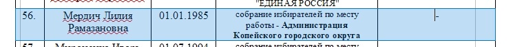 Ответ Benificium в «Администрация г. Копейска выдаёт мою уборку мусора за свою работу!» - Чистомэн, Копейск, Чиновники, Стыд, Негатив, Скриншот, Ответ на пост, Длиннопост