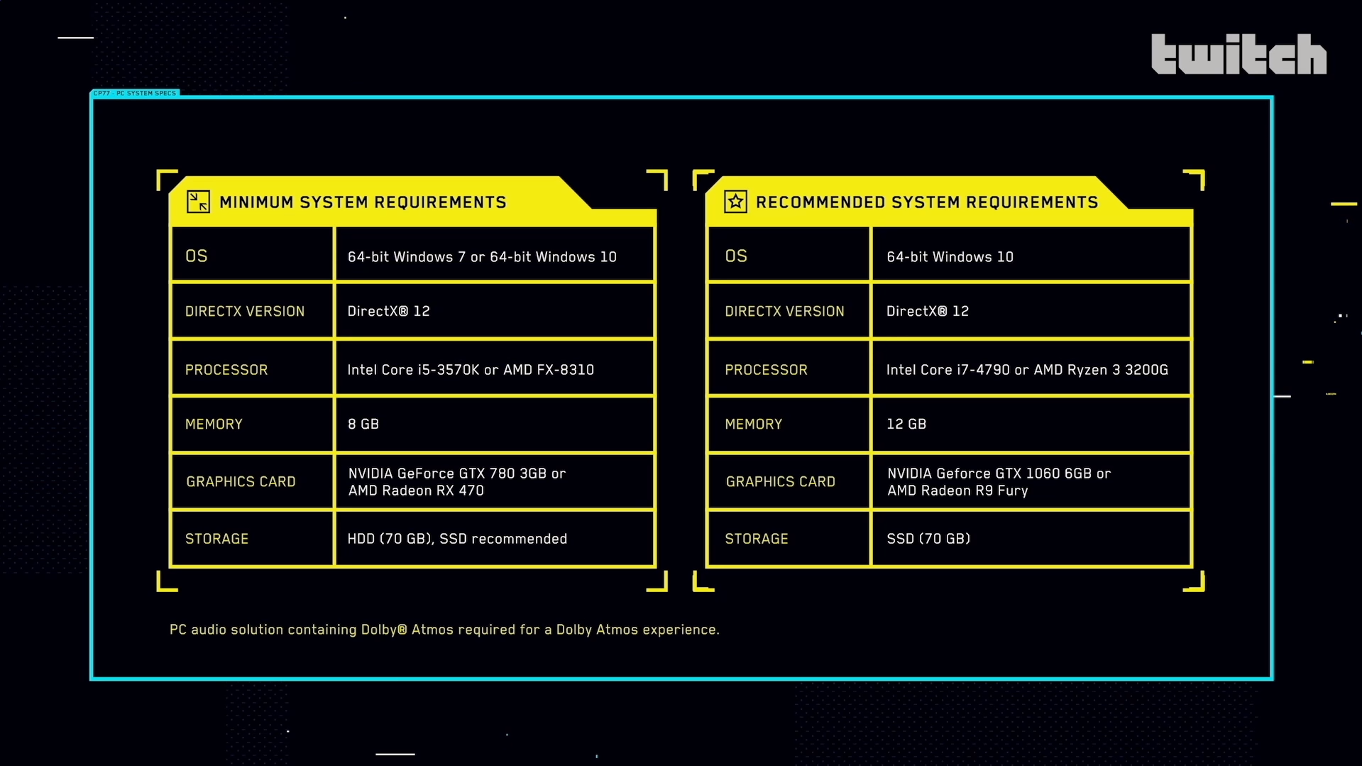 Опубликованы системные требования для PC версии Cyberpunk 2077 | Пикабу