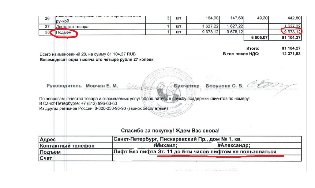 Сколько стоит ремонт квартиры в Спб? - Моё, Ремонт, Интерьер, Дизайн интерьера, Длиннопост