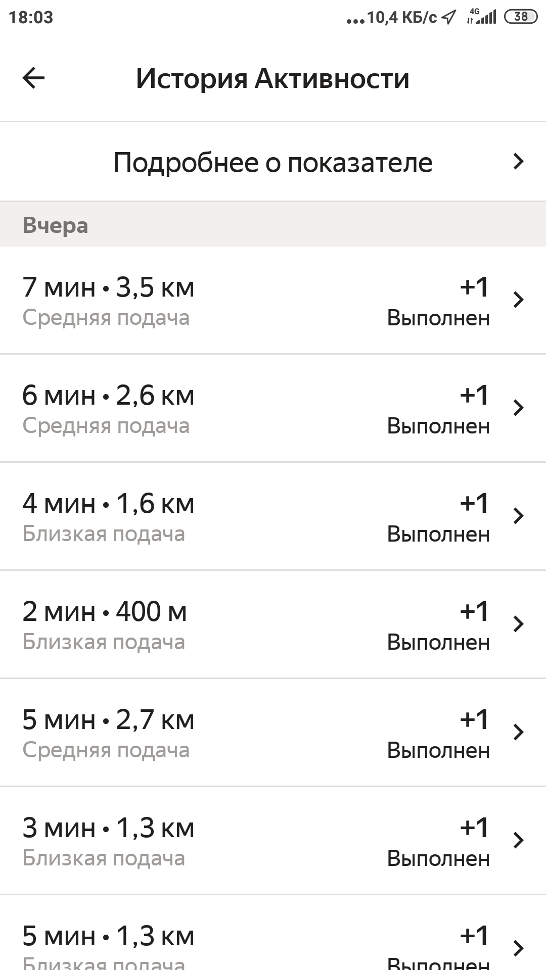 Yandex.go, have you completely gone crazy there??? - Yandex Taxi, Yandex., Appendix, Longpost