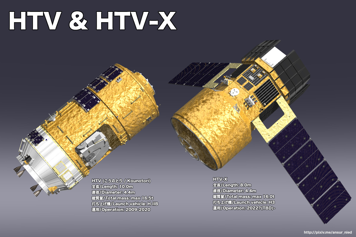 A new heavy-duty launch vehicle has been unveiled in Japan; launch is expected this year. - Japan, Jaxa, H3, Mitsubishi, Cosmonautics, Space, Booster Rocket, Longpost