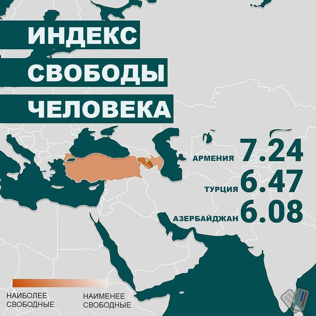 Кто агрессор: Армения или Турецко-Азербайджанские силы? - Политика, Армения, Азербайджан, Нагорный Карабах, Турция, Факты, Инфографика, Статистика, Длиннопост