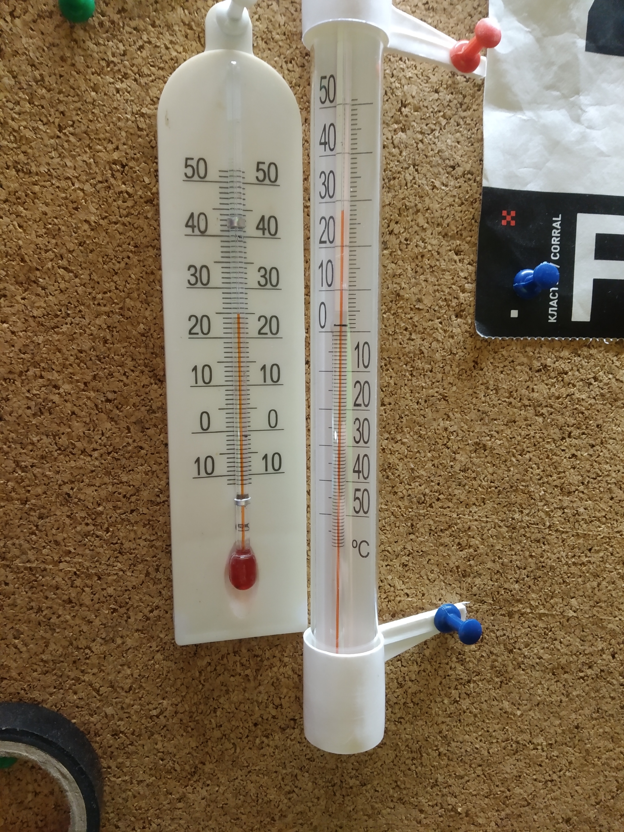 You can't trust anyone... - My, Thermometer, Quality