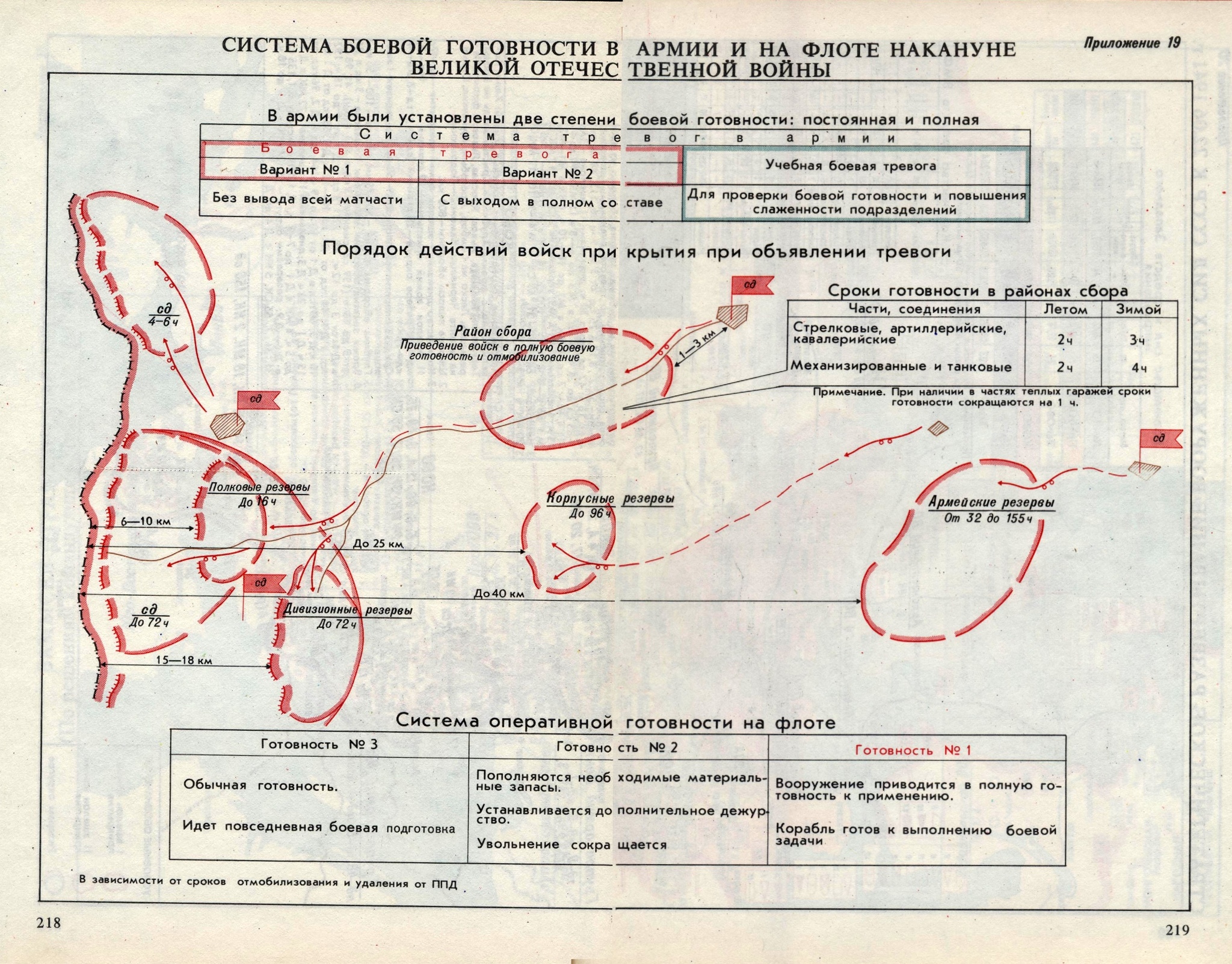 1941 - Lessons and conclusions. Schemes and maps on the history of the initial period of the Great Patriotic War - The Great Patriotic War, Cards, Scheme, Map of operations, Military history, Longpost