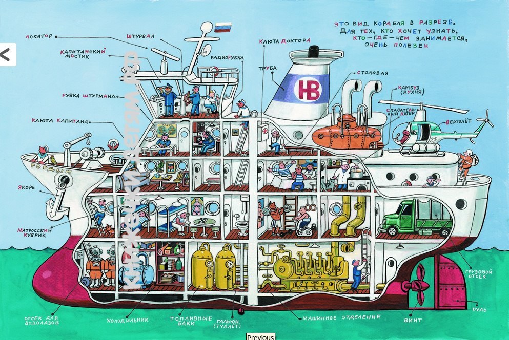 Explain, are they passengers or cargo? Or is it an icebreaker? - Ship, Images, Drawing, Scheme, Humor