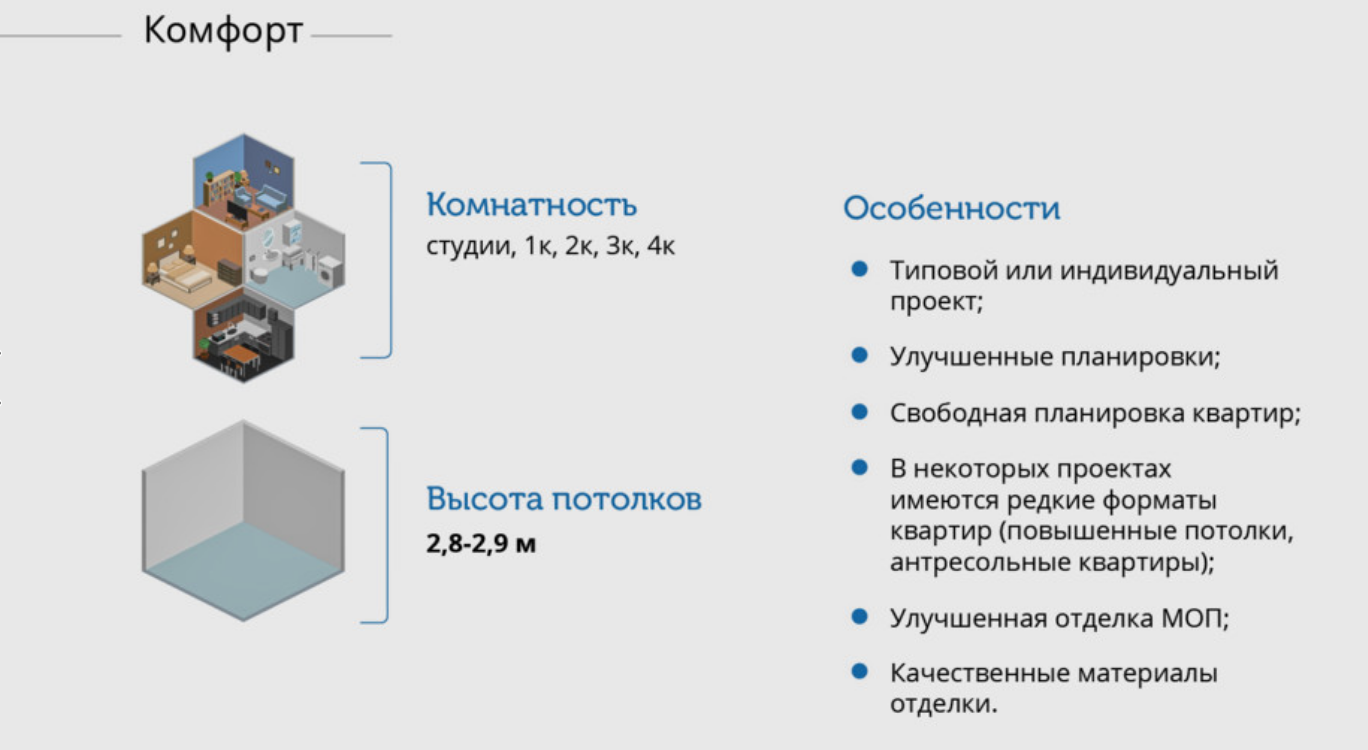 The evolution of Moscow architecture 1920-2010 in infographics - Moscow, Architecture, Infographics, Building, Longpost