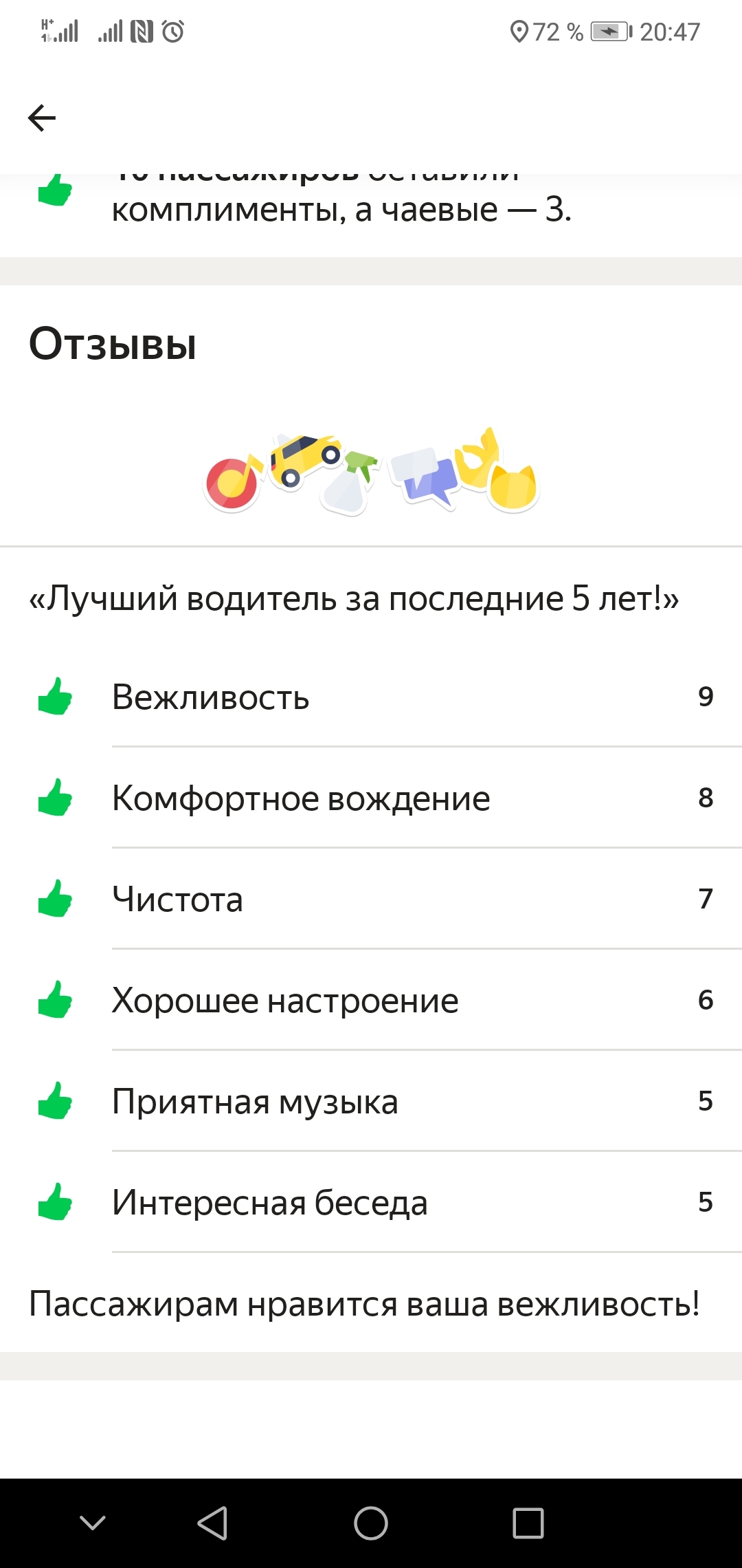 Citymobil is amazing... Rndex is on guard for road safety. (long post) - My, Yandex Taxi, Citymobile, Citymobil, Aggregator, Taxi, Mat, Longpost, Screenshot