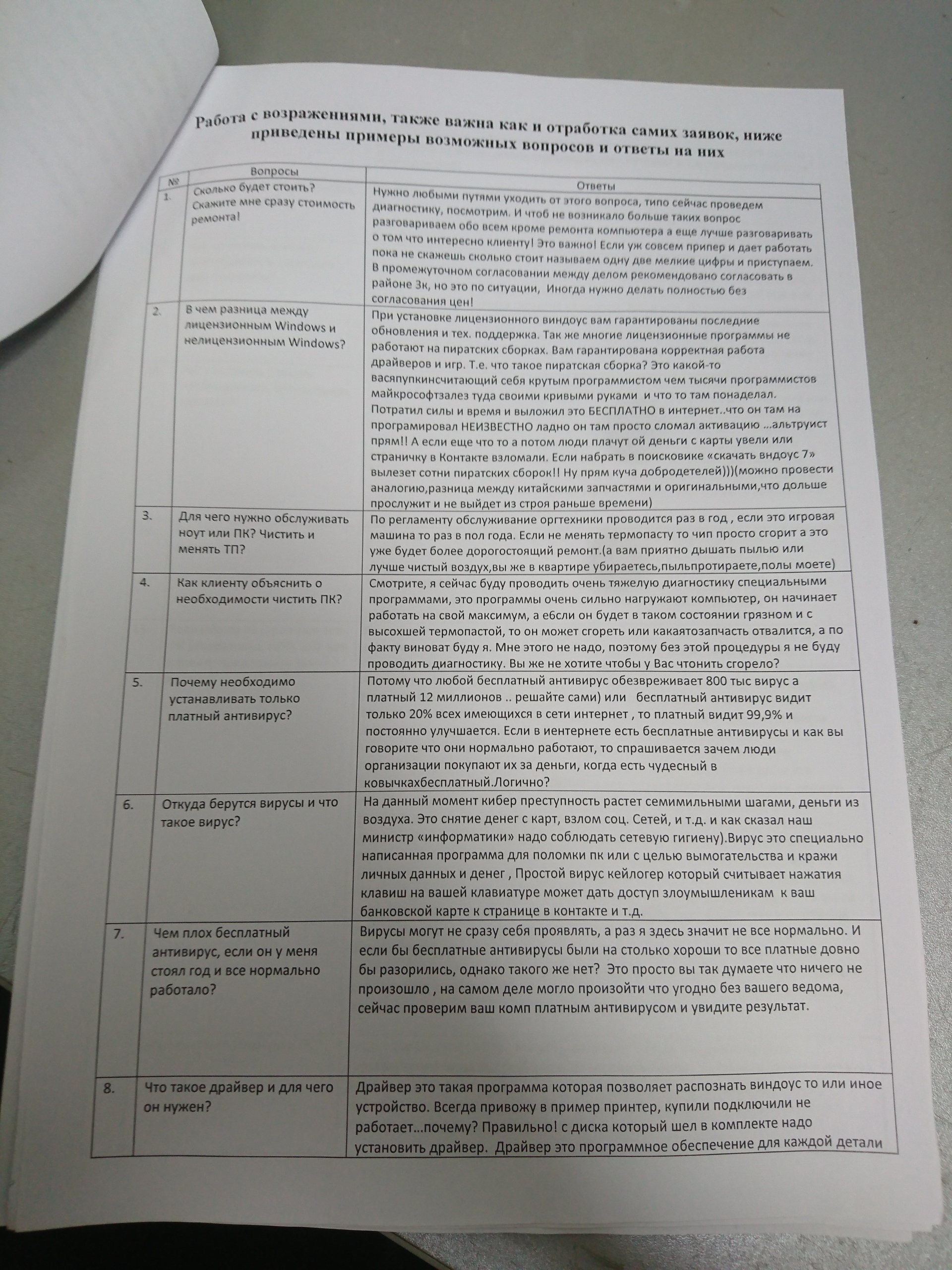 Reply to the post “Internal instructions for computer burglars” - My, Fraud, Computer help, Service, Divorce for money, Negative, Deception, Mat, Reply to post, Longpost