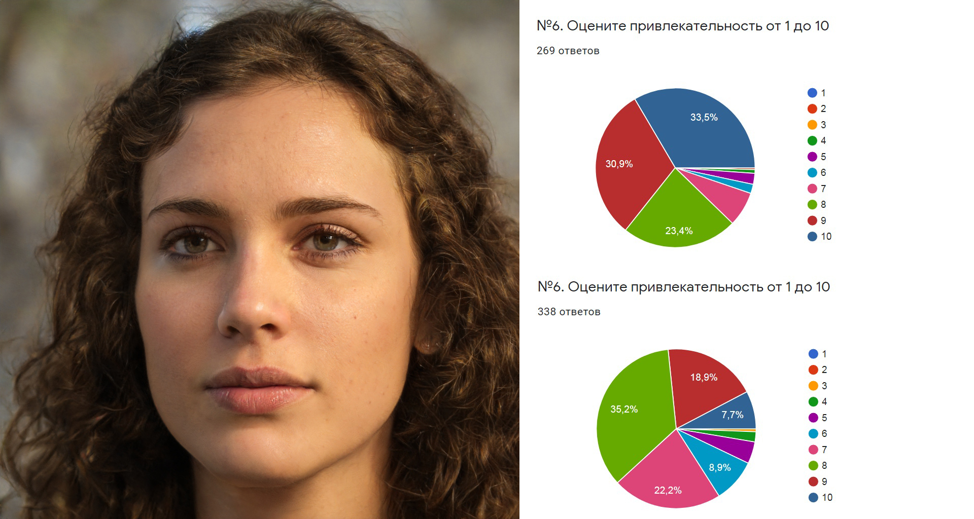 Discuss this with Wallpaper Roll. Part 30: results of the first survey - My, Discussion-Lz, Random-LZ, Experiment, Longpost