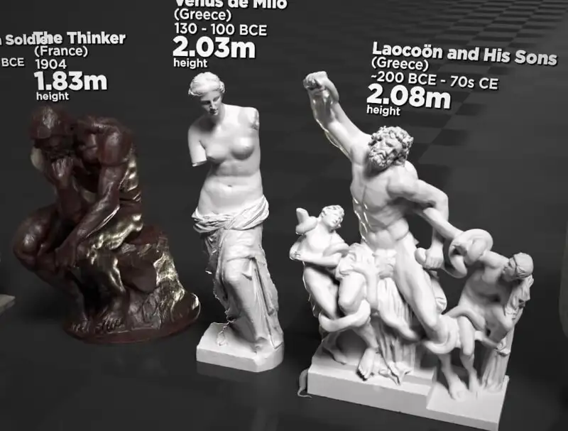 What size are the world's famous statues actually: a visual comparison from small to largest - The culture, Sculpture, The size, Comparison, The photo, Facts, Interesting, Informative, Video, Longpost