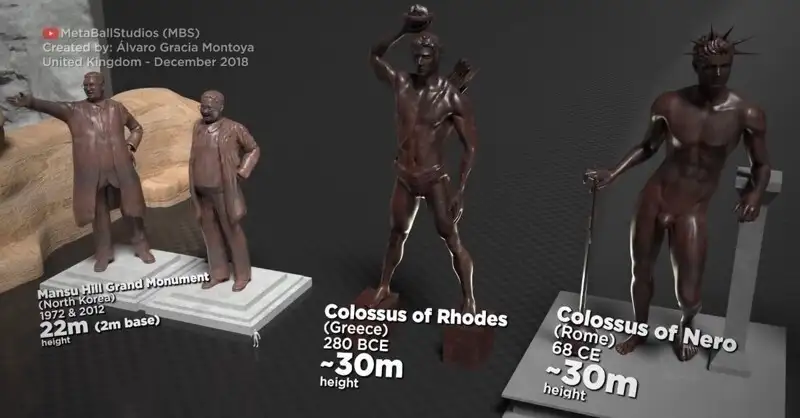 What size are the world's famous statues actually: a visual comparison from small to largest - The culture, Sculpture, The size, Comparison, The photo, Facts, Interesting, Informative, Video, Longpost