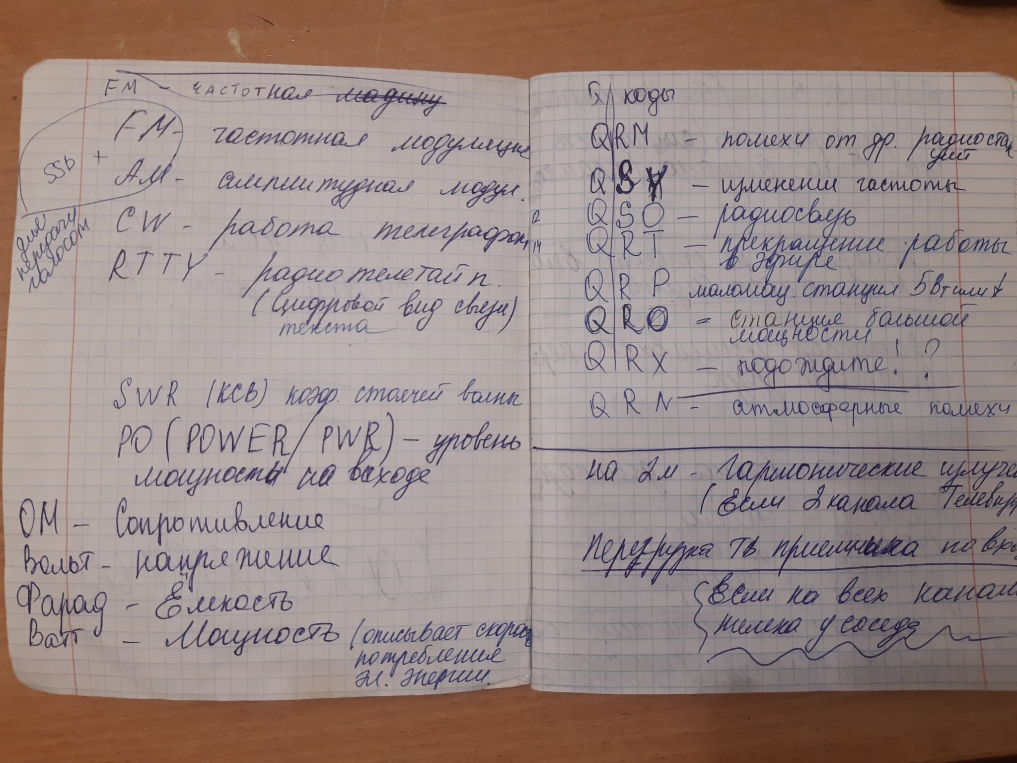 Продолжение моего первого поста - Моё, Сургут, Радиолюбители, Экзамен, Мандраж, Длиннопост