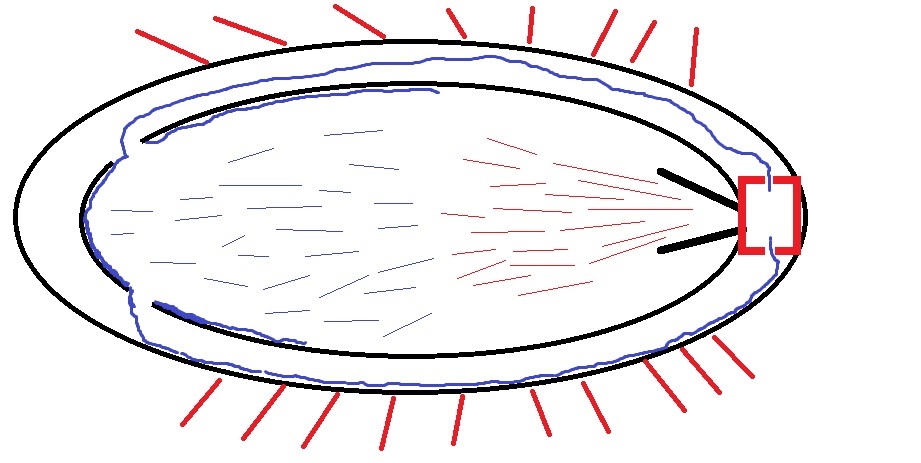 Principles of construction of inertial unsupported propulsors - My, Antigravity, Space, Longpost